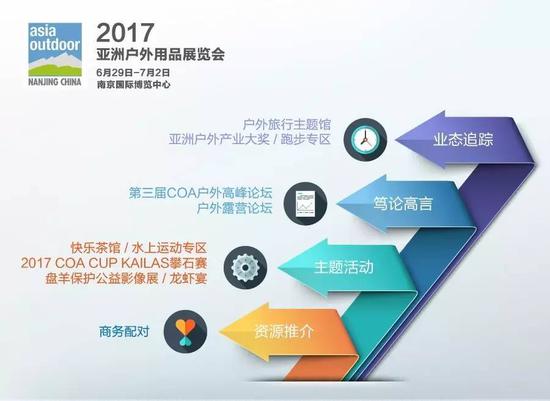 亚洲户外展与您相约仲夏(图3) 亚洲户外展与您相约仲夏(图3)
