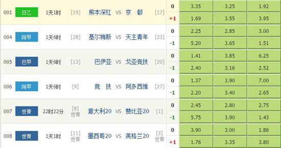 人民日报体坛观澜：中国篮球加油！Bet365- Bet365官方网站- Bet365 APP下载