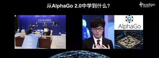 迁移学习这个特质体现在智慧的什么方面呢?