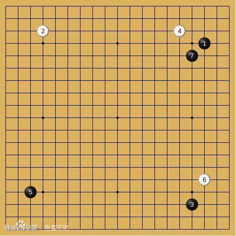 (秀策流布局)