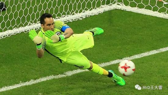 国门王大雷分享史上最强扑点球教程:看命