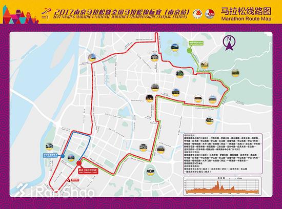 2017南京马拉松路线路