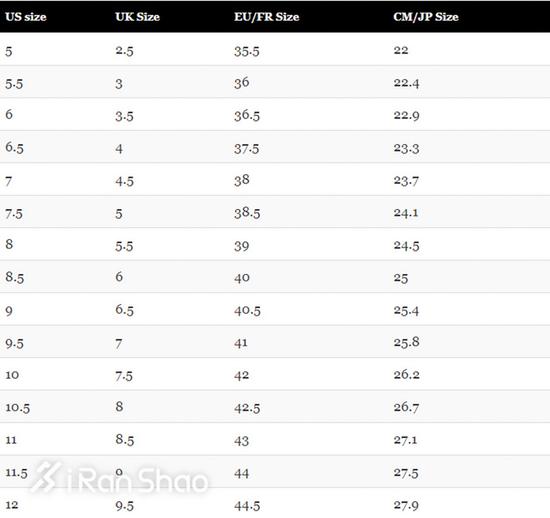 教你选号码！USUK傻傻分不清 跑鞋尺码大揭秘