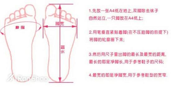 教你选号码！USUK傻傻分不清 跑鞋尺码大揭秘