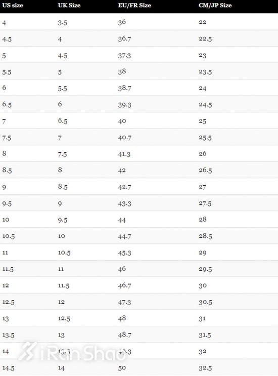 教你选号码！USUK傻傻分不清 跑鞋尺码大揭秘