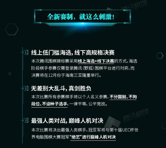 【棋枰烽烟再起 数月鏖战剑指三亚】