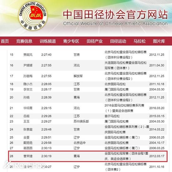 全运会亚军曹茉婕 青海一姐再战世锦赛马拉松