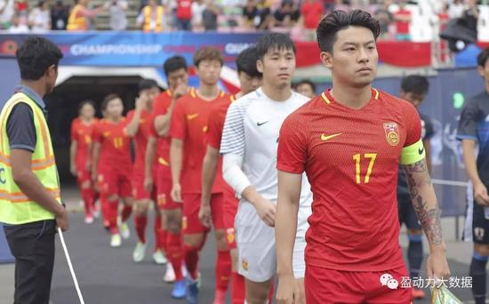 英雄出少年!走近国足新生力量 cite 李磊 \/cite c