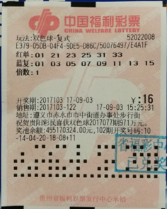 老彩民钟爱双区选号双色球