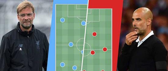 [天天盈球]09日焦点简报:曼城强压利物浦_彩票