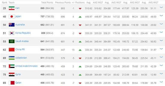 德国世界排名_德国世界地图