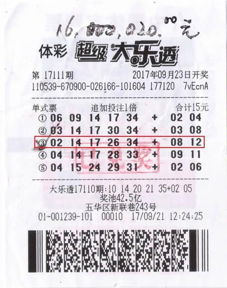 谈及购彩过昆明彩民再让“大乐透3元可中1600万”成为现实