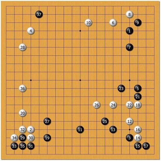 白棋抢先守角未必有利，黑棋仍然很好。