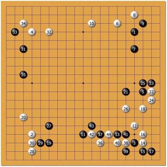 黑39虎白棋42挖手筋，黑崩溃。