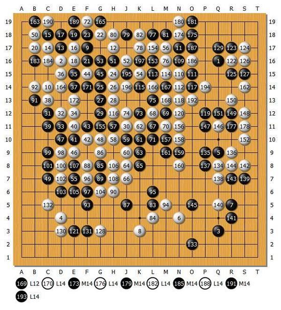 总谱(1-197)