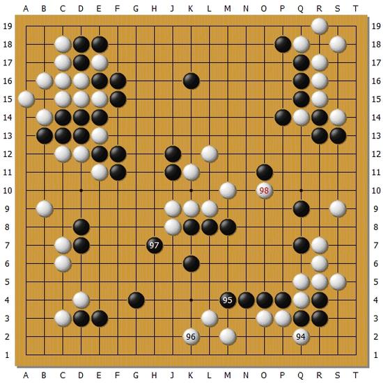 陈经:AlphaGo从零开始自学围棋为什么能成功