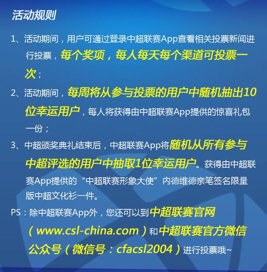 拉票有用!中超受欢迎本土球员冯潇霆爬升至第