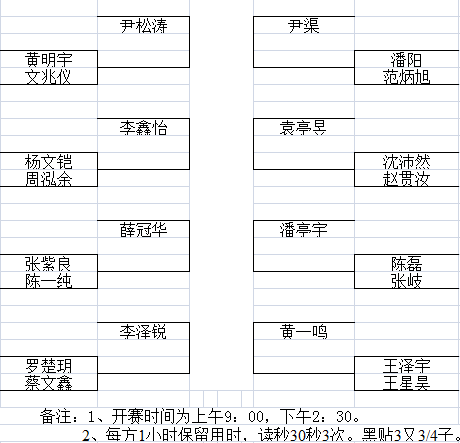 16位本赛选手名单及签位(点击下载):