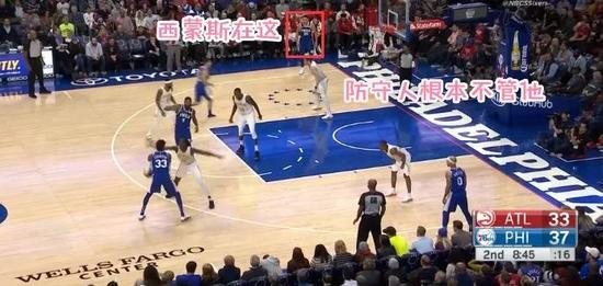 紙上談兵 | 未來之星!「老兵」的新人秀 僅21歲卻擁驚人大局觀-黑特籃球-NBA新聞影音圖片分享社區