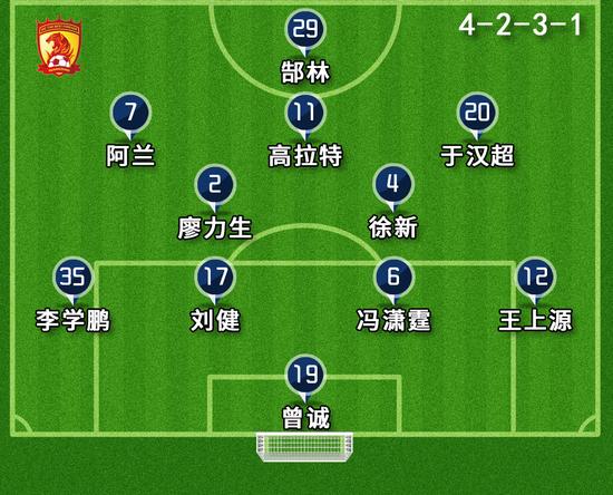 复盘权健双杀恒大:莫德斯特遭盯防 恒大主场未