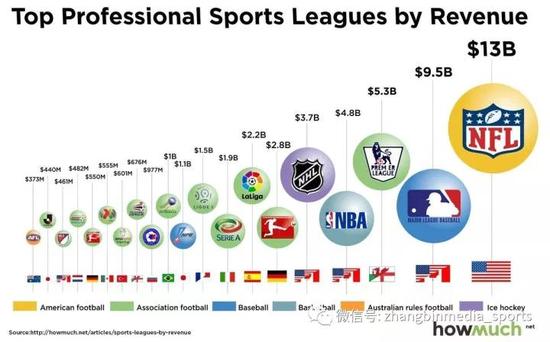 nba中的节奏怎么理解,nba中的节奏怎么理解出来