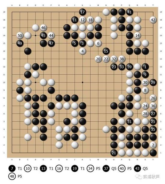 第五谱 1-70(即201-270)