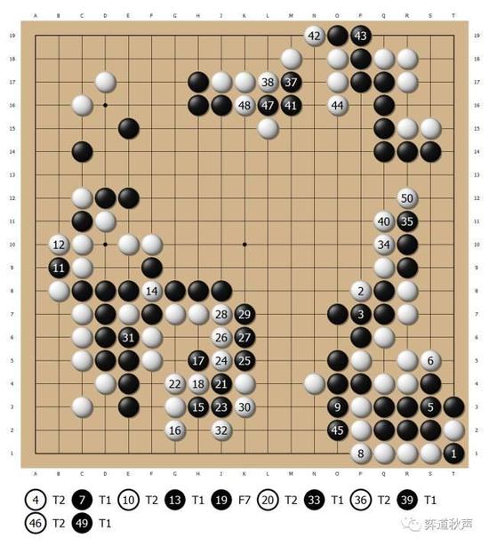第四谱 1-50(即151-200)