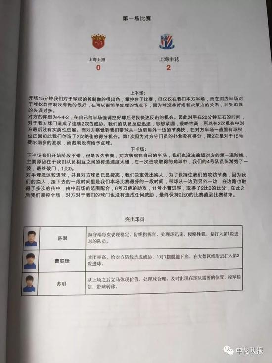 申花青训报道：01/02梯队进全国前三 未来可期