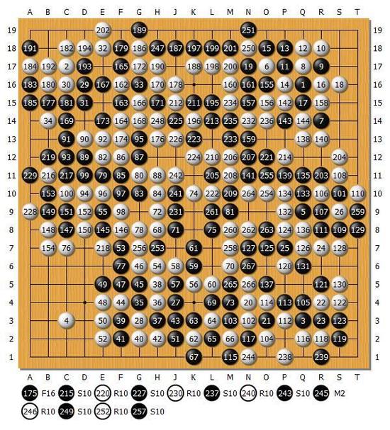 图14