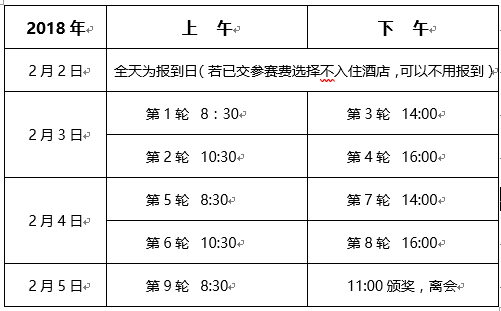 九、经费: