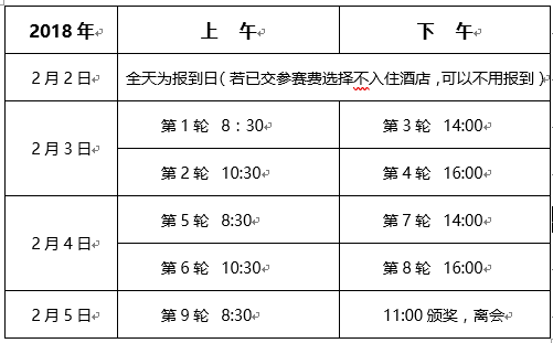 九、经费：