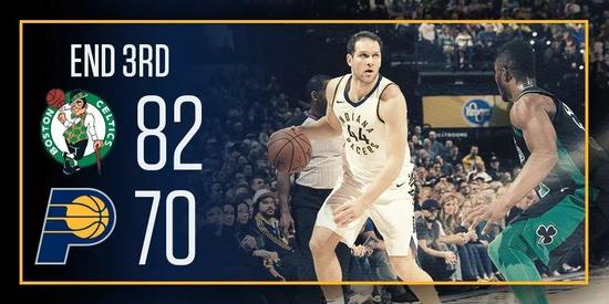 腳踝終結者!厄文又晃趴對手 客場享受MVP呼聲-黑特籃球-NBA新聞影音圖片分享社區