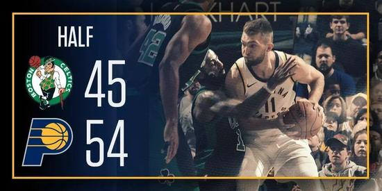 腳踝終結者!厄文又晃趴對手 客場享受MVP呼聲-黑特籃球-NBA新聞影音圖片分享社區