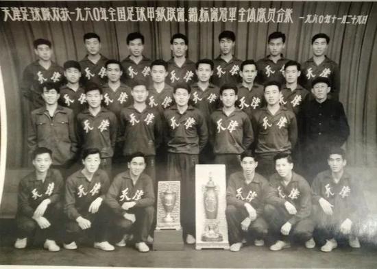 天津足球队双获1960年全国足球甲级联赛•锦标赛冠军全体队员合影