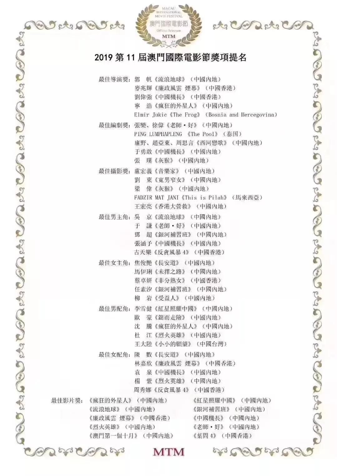 第11届澳门国际电影节奖项提名