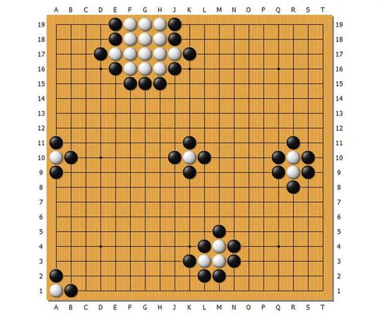 总结一下围棋的关键要素