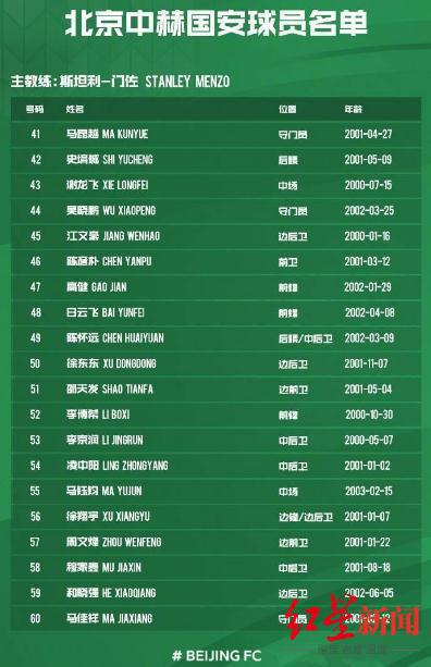 卡塔尔人口2020年_2022年卡塔尔世界杯(3)