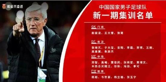 【博狗体育】国足名单黑国安保恒大? 粤媒:真正受影响的是恒大