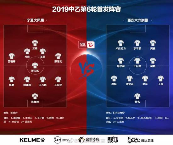 大连千兆4-1青岛红狮
