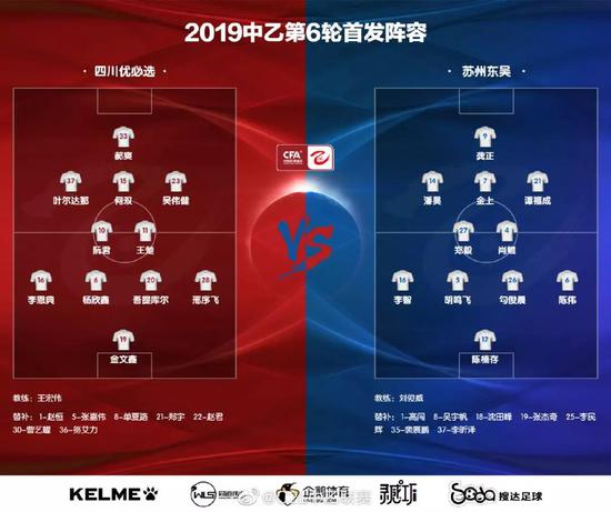 湖南湘涛1-1拉萨城投