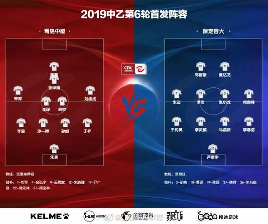河北精英3-0淄博蹴鞠