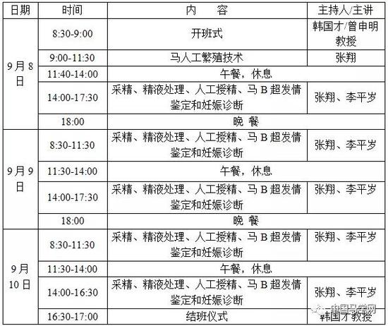 中国畜牧兽医学会马学分会举办2019年第四期马繁殖技术培训班的通知