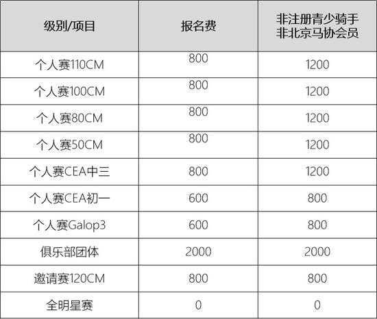 。