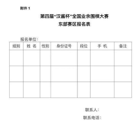 第四届“汉酱杯”全国业余围棋大赛东部赛区竞赛规程