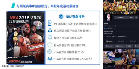 即便近两年经历了种种风波,篮球和NBA对观众仍有非常大的吸引力