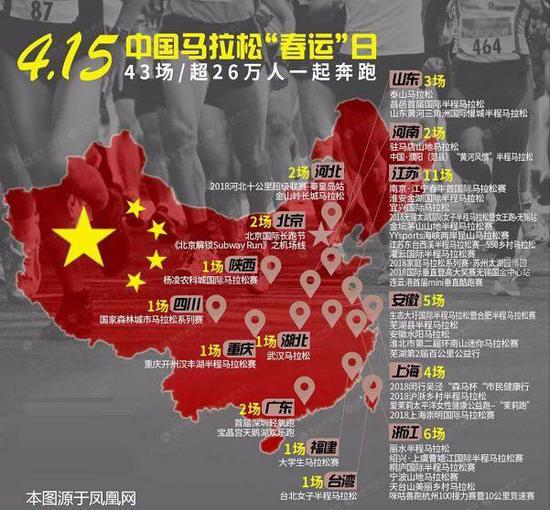 (4月15日举办的中国马拉松赛事)