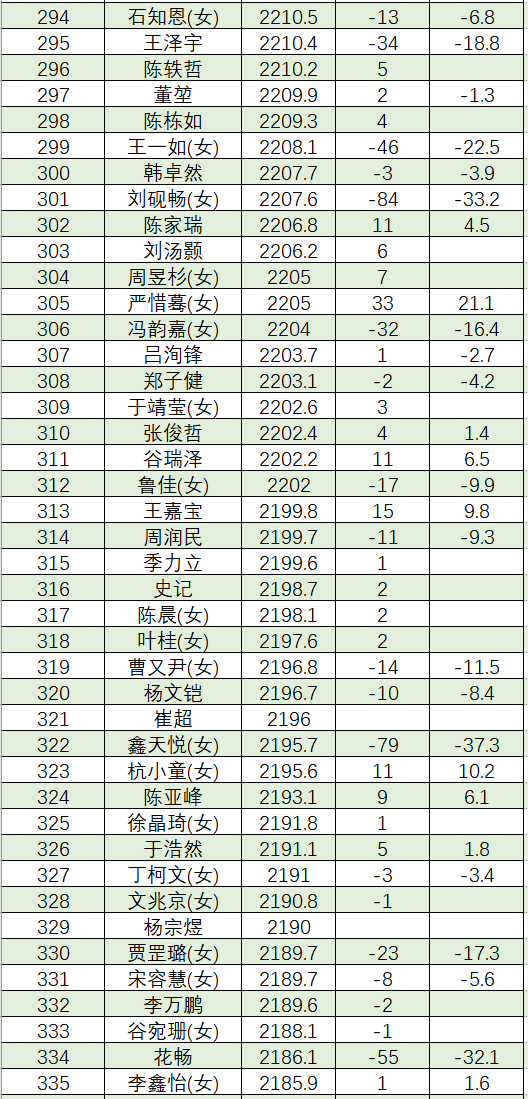 欧宝官方体育官网