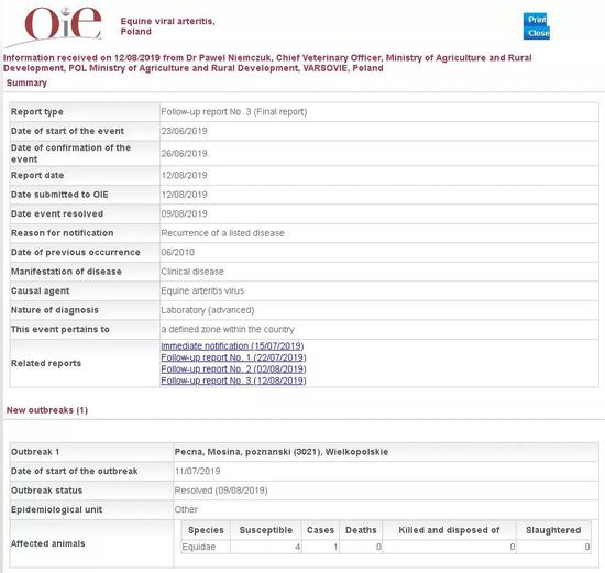 【马疫病专栏】波兰马病毒性动脉炎疫情续报