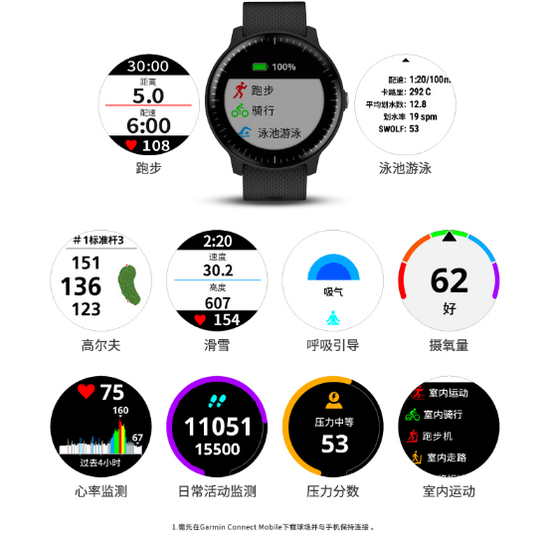跑者福音 Garmin智能运动音乐手表震撼来袭