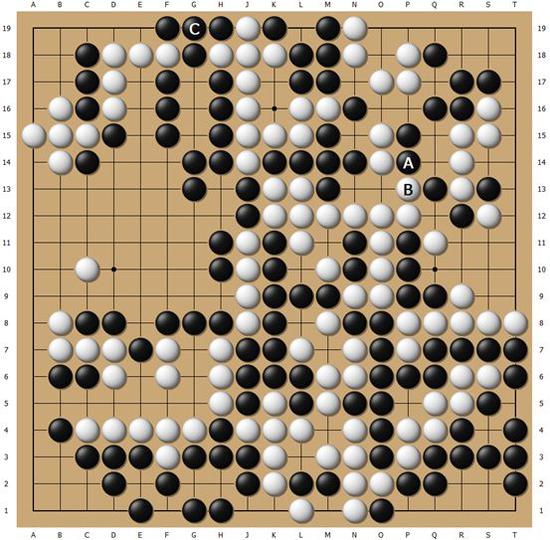 變化圖二